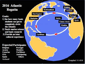 2016-atlantic-regatta-graphic