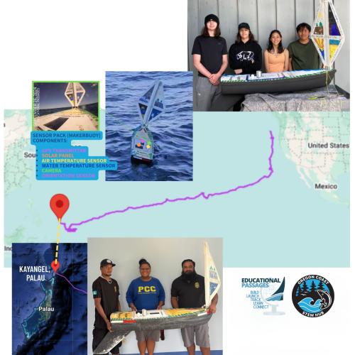 Copy of Over 2,000 students directly engaged and one launch video viewed 1 MILLION times!